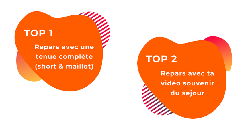 top1top2vm